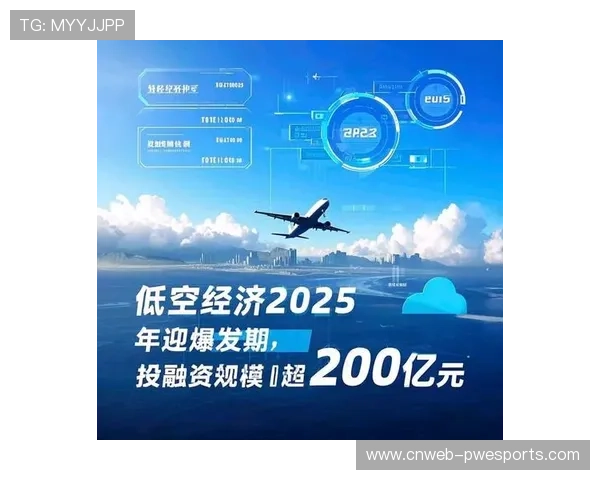 低空经济政策利好，无人机体育产业获融资